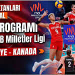 Filenin sultanlari ceyrek final mac programi 2026 turkiye kanada voleybol maci ne eKjHyk59